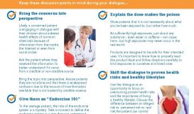 03 Tip Sheet - Managing The Patient Dialogue