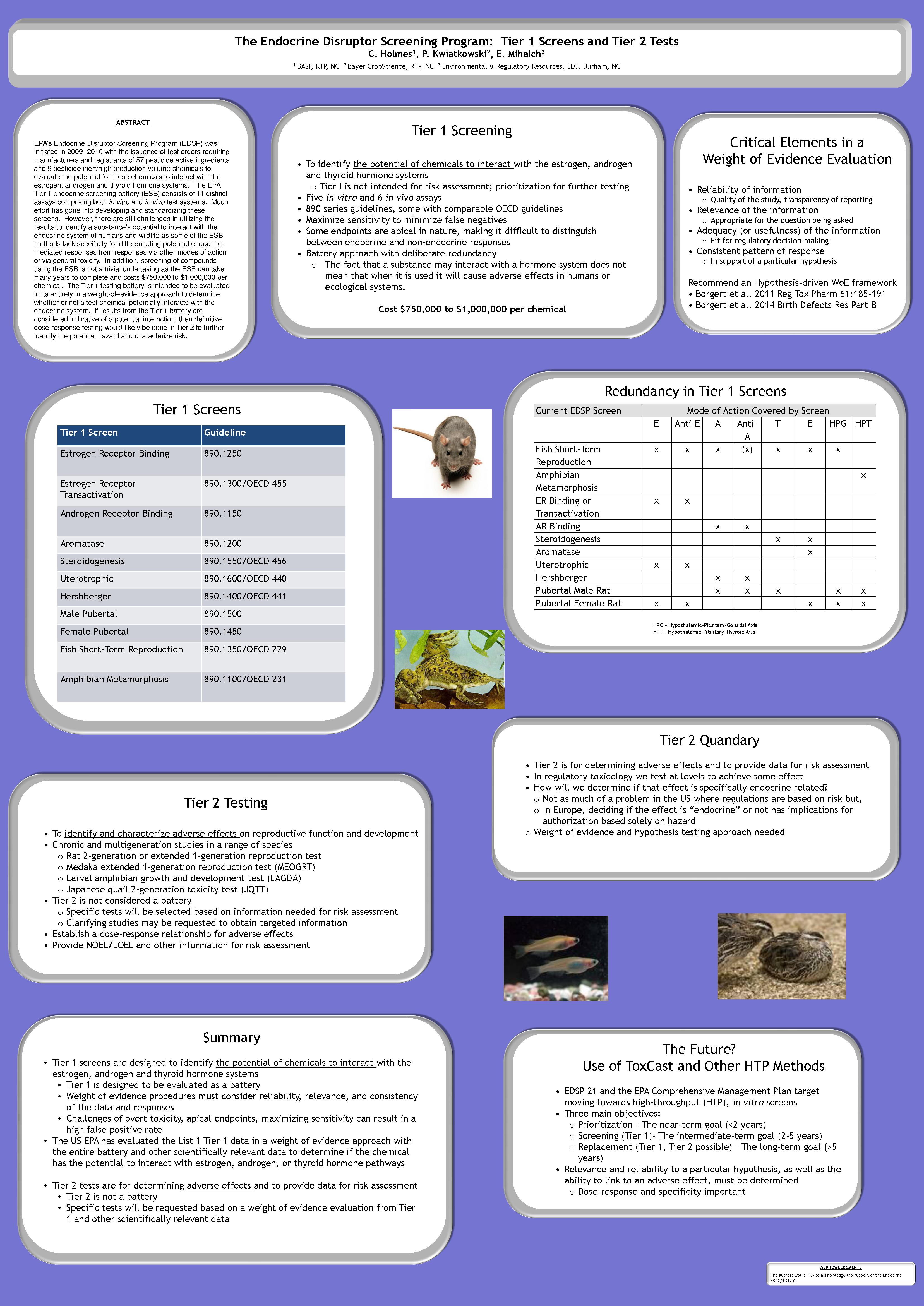 EDSP Screens and Tests for List 1