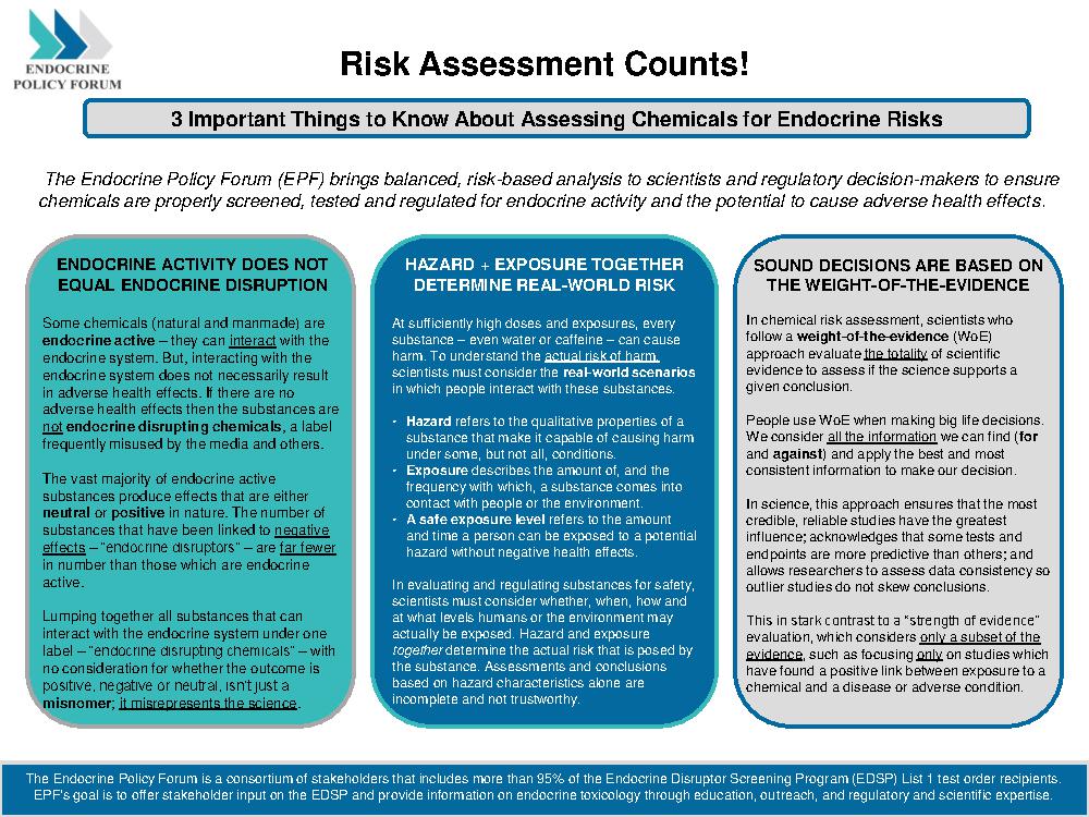 Risk Assessment Counts – 3 Important Things to Know